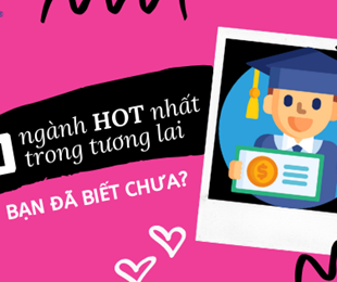 Khởi động đầu năm với danh sách các ngành hot nhất trong tương lai